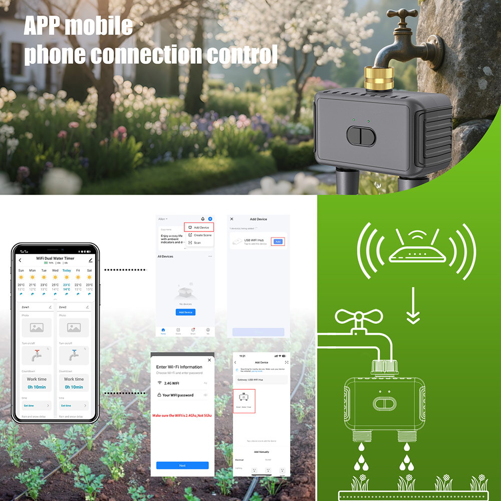 Автоматический Wi-Fi таймер по – обзор и цена Wifi Irrigation Timer